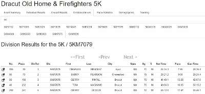 2019-090-DracutOldHome5K0-79