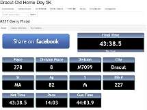 158: 2023-0909 Gerry Pintal Results151920